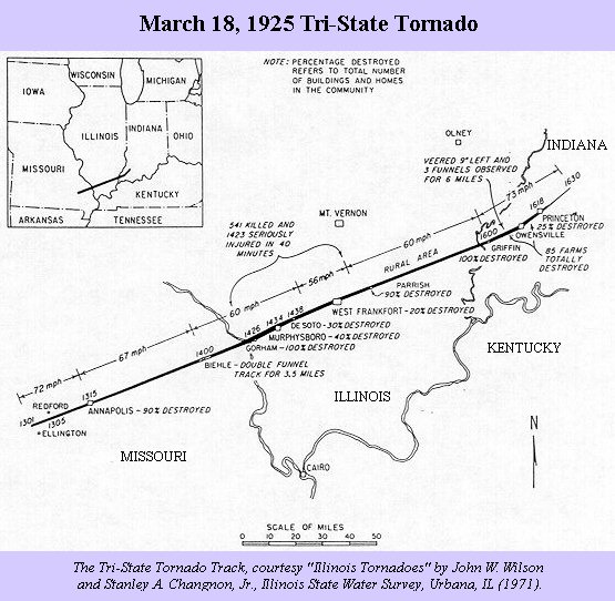 Tri-State Tornado Track